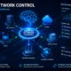 adaptive network control for smarter scalable network management