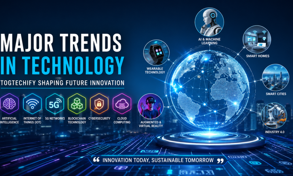 Major Trends in Technology Togtechify Shaping Future Innovation