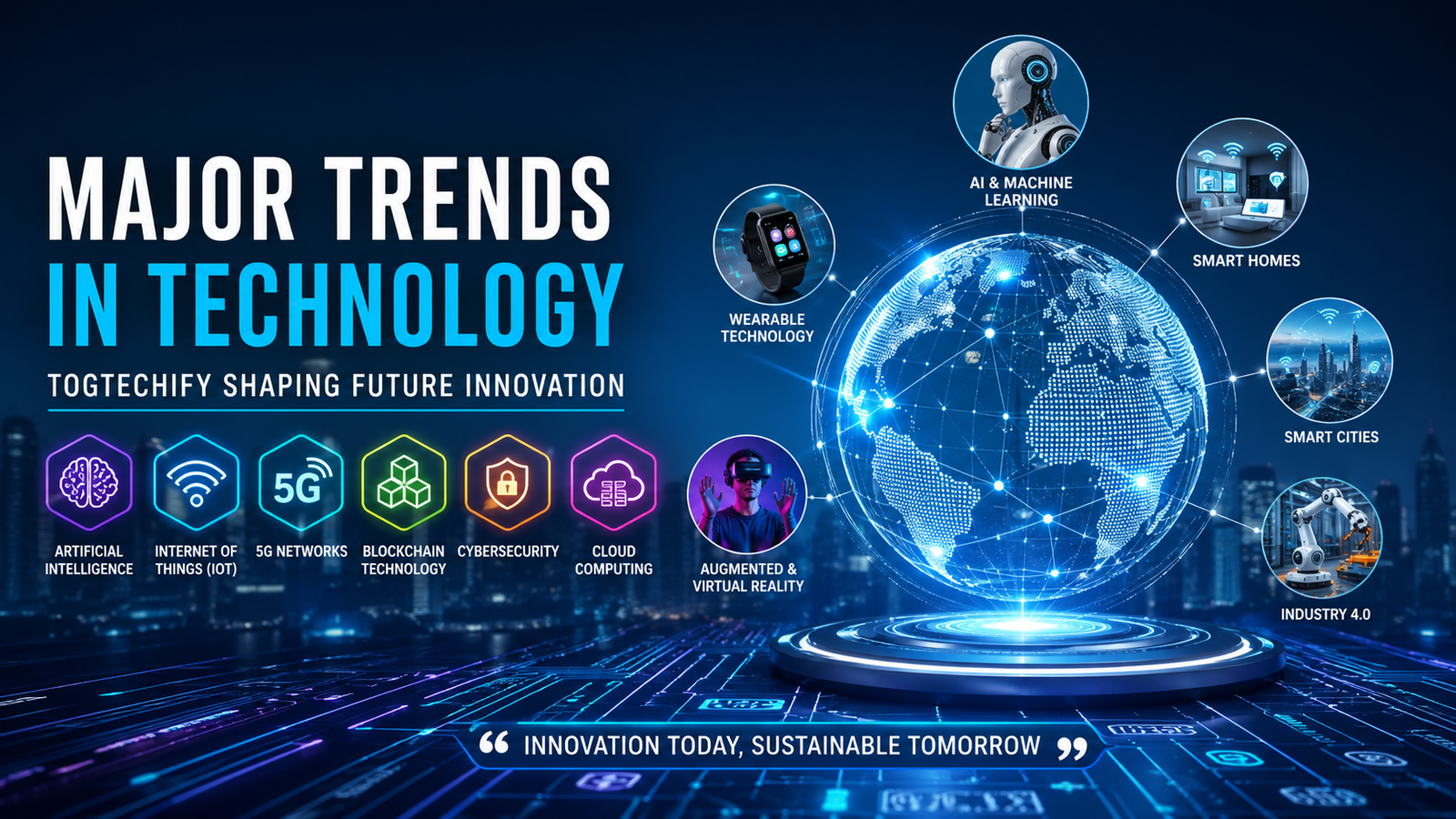 Major Trends in Technology Togtechify Shaping Future Innovation