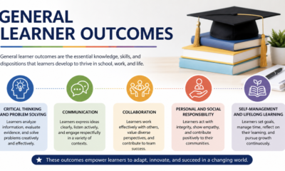 General Learner Outcomes Guide for Effective Education