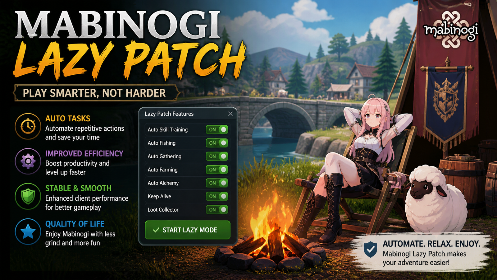mabinogi lazy patch guide for faster gameplay efficiency tips