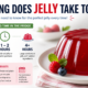 How Long Does Jelly Take to Set for Perfect Results
