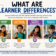 what are learner differences and how they affect learning